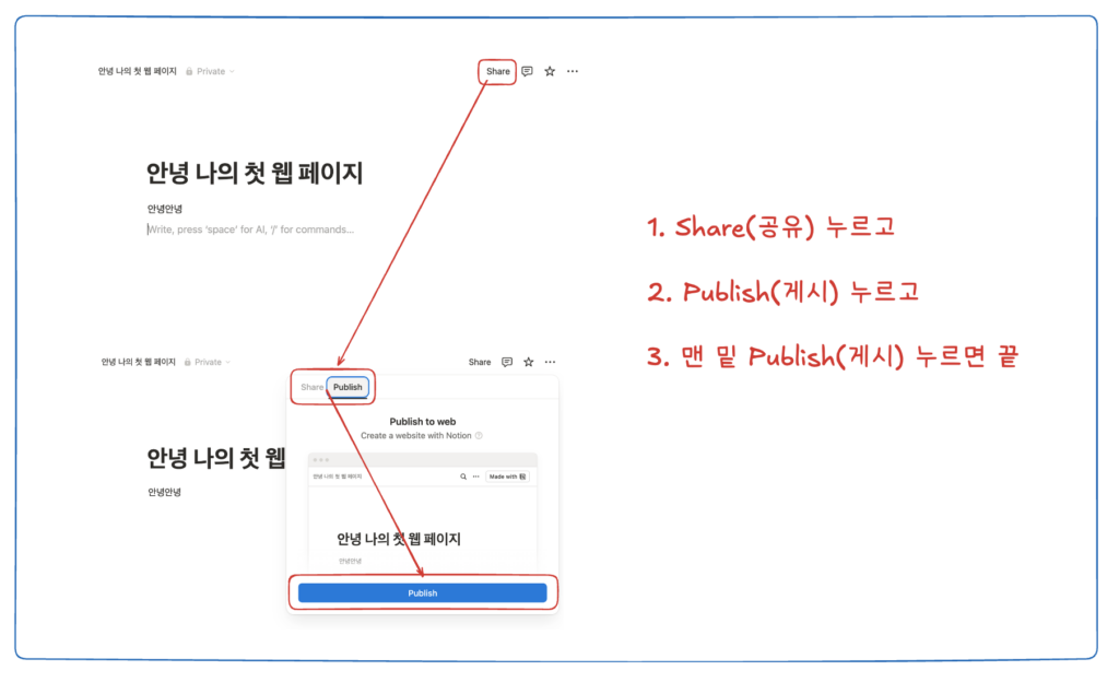 노션 웹사이트 공개 게시 방법