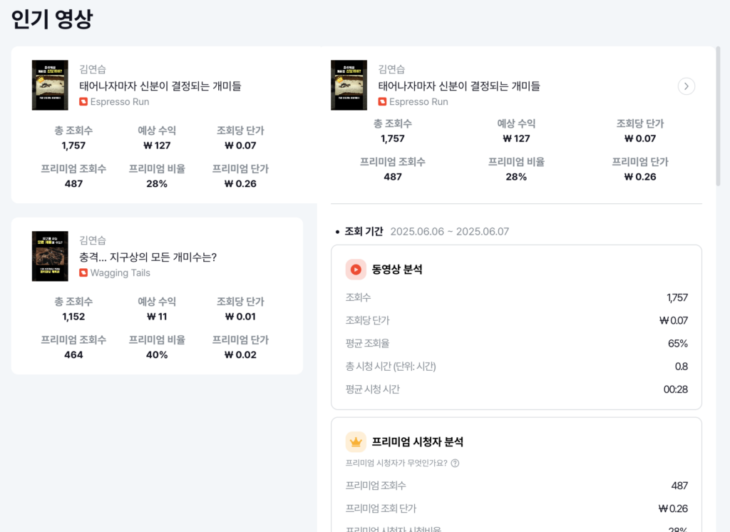 짤스튜디오 조회수 단가